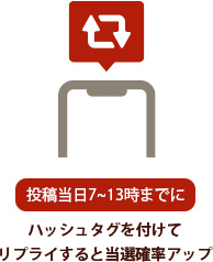 当日13時までにハッシュタグを付けてリプライすると当選確率アップ
