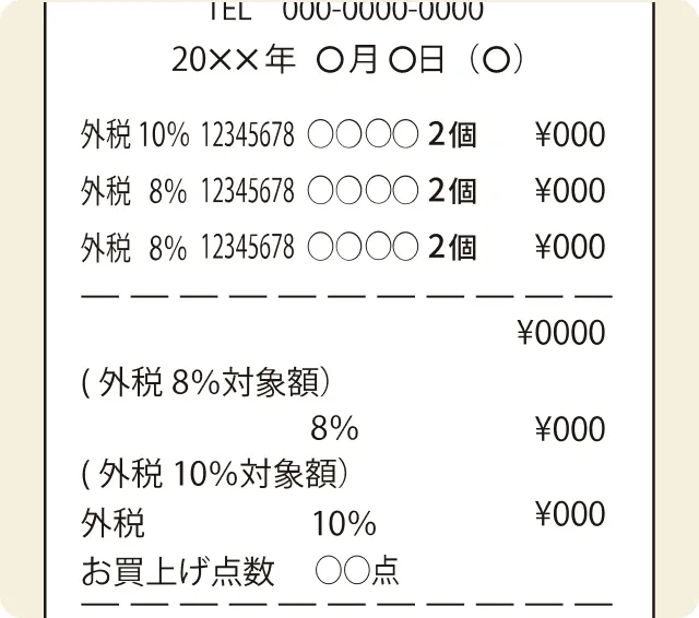 はみ出し