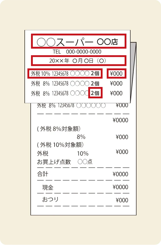 レシートが長い場合は該当部分以外折り曲げて撮影してください。