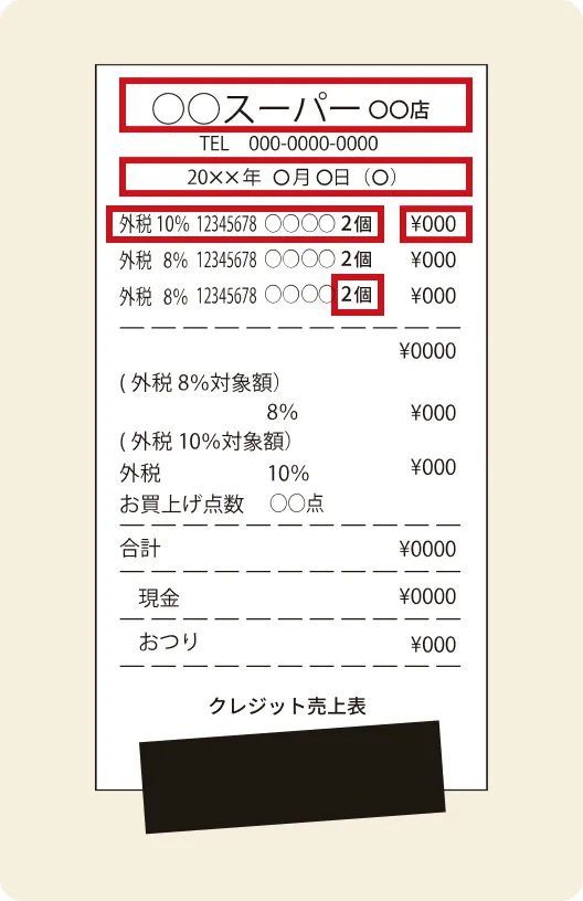クレジットカードで購入の場合はカード情報部分を隠すか折り曲げて撮影してください。