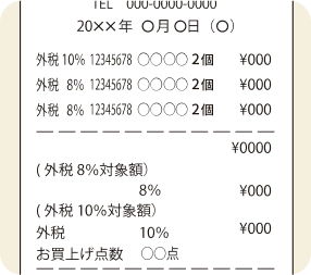 はみ出し