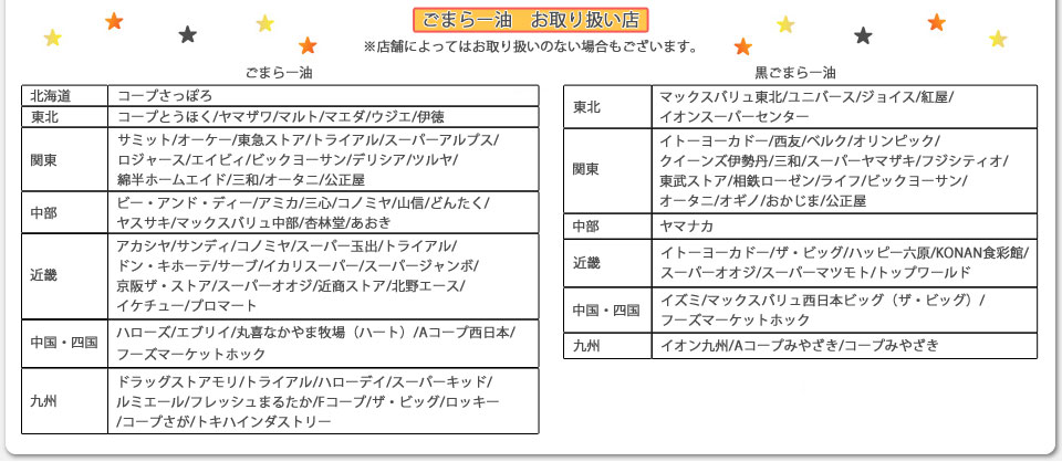 健康でおいしく食べていただきたいから かどや製油は、品質管理には手を抜きません　原料選びから、製造段階において厳しい基準を設けて品質を管理、かどや製油の商品として検査を通ったものだけをお届けしています。