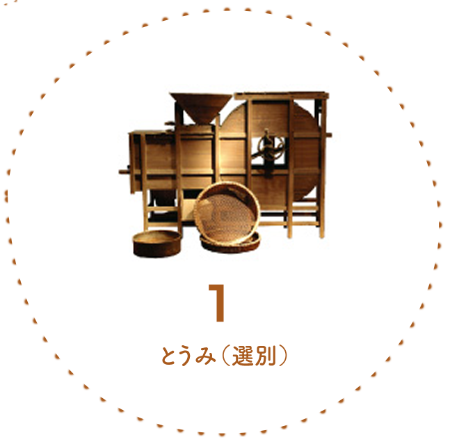 ごまの歴史 家庭の食卓 知る 楽しむ 公式 かどや製油株式会社 ごまの歴史 家庭の食卓 知る 楽しむ 公式 かどや製油株式会社