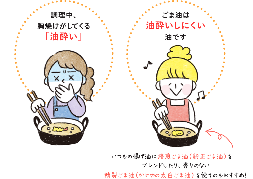 ごま油は油酔いしにくい油です