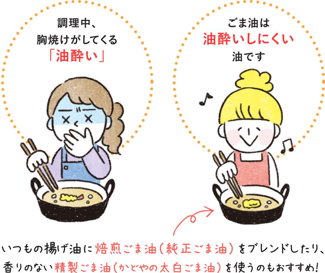ごま油は油酔いしにくい油です