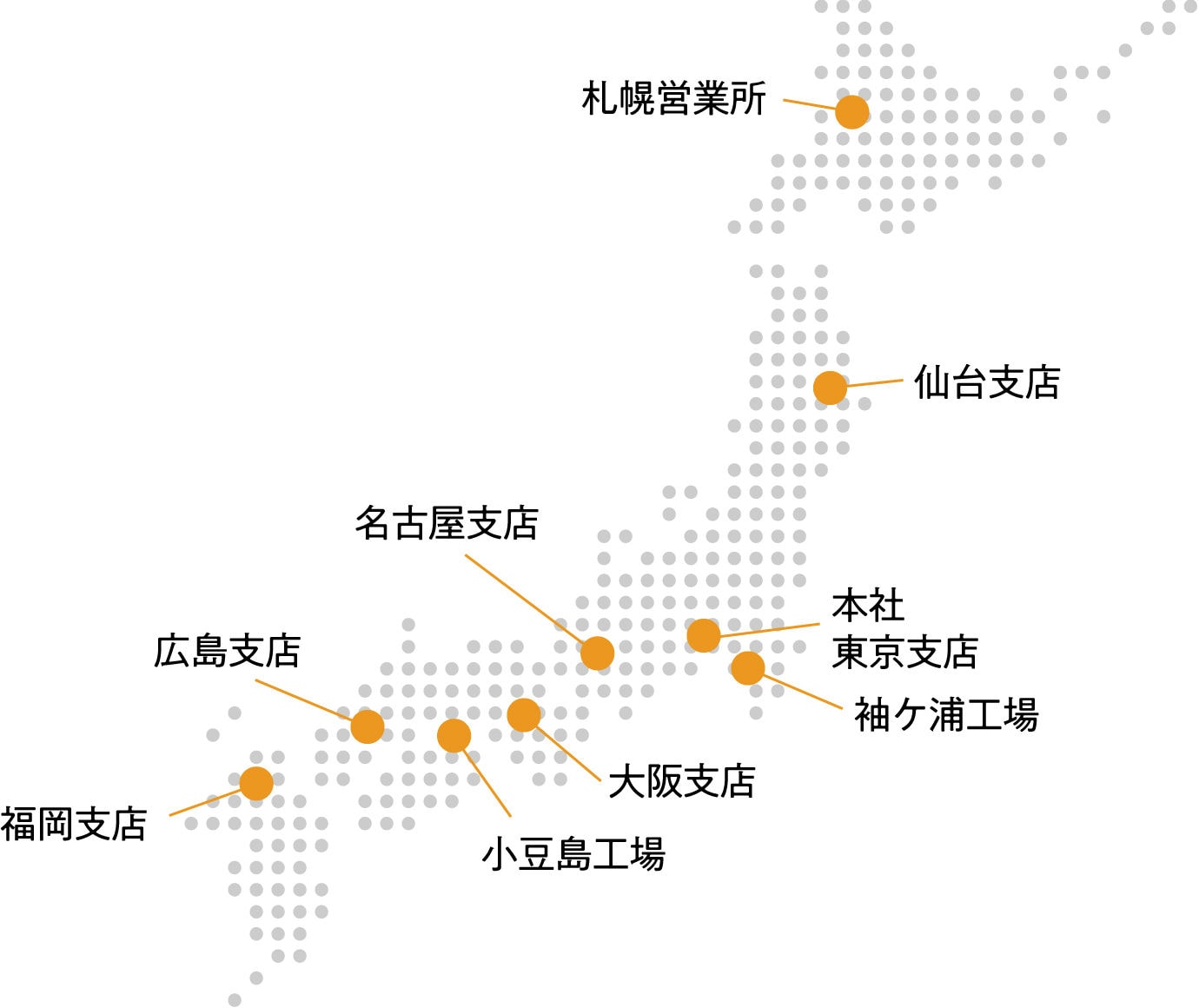 事業所マップ