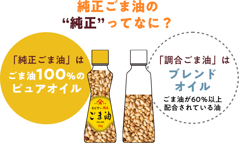 純正ごま油の“純正”ってなに？