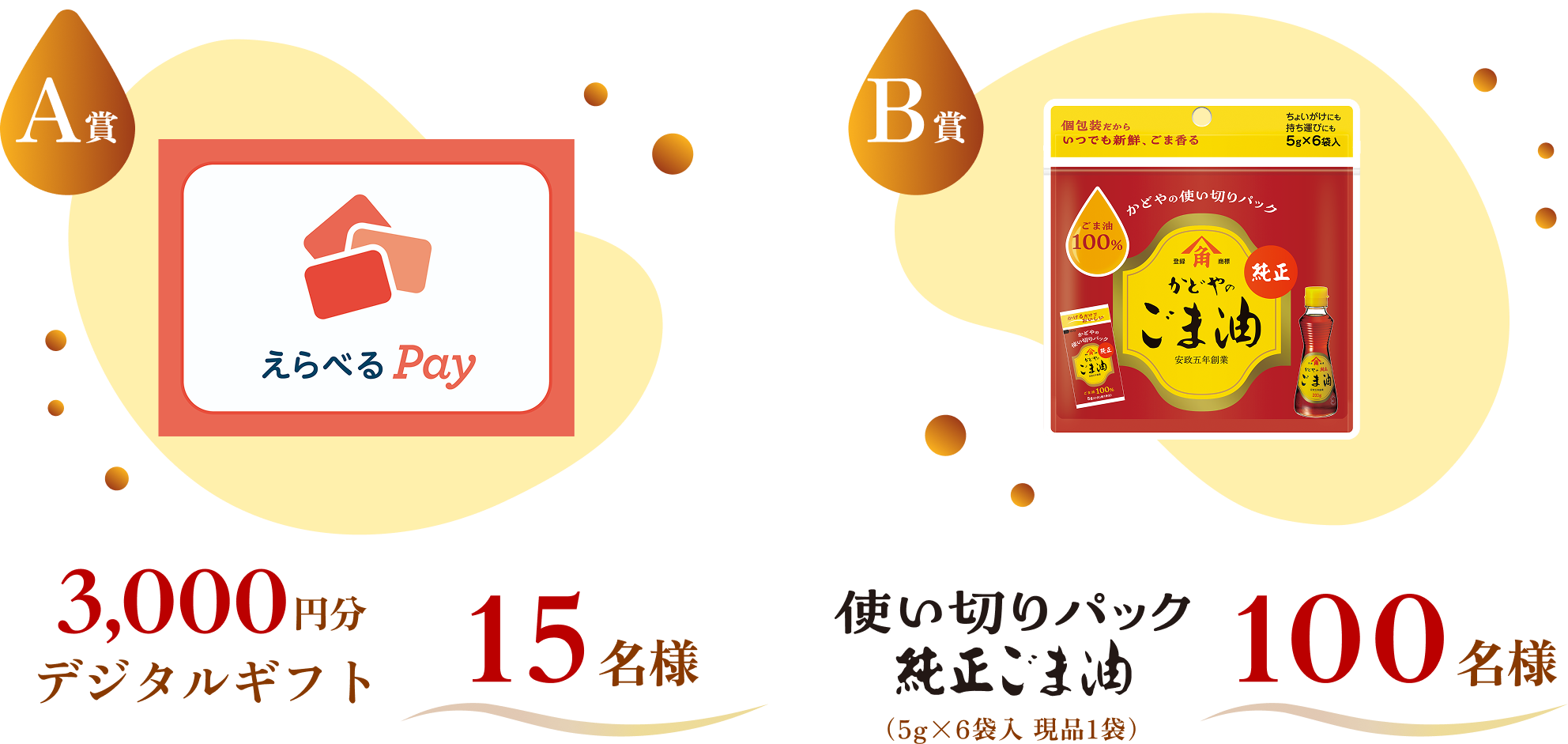 プレゼント商品