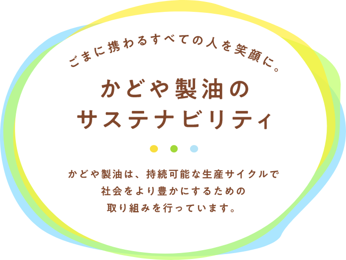 ごまに携わるすべての人を笑顔に。 かどや製油のサステナビリティ